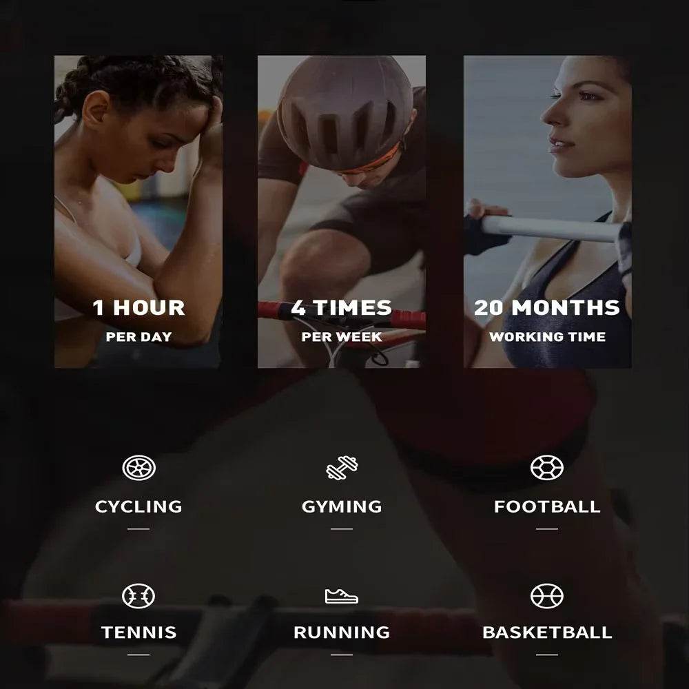 Dual Mode Heart Rate Monitor: ANT+ & Bluetooth for Cycling & Fitness - Stylemein