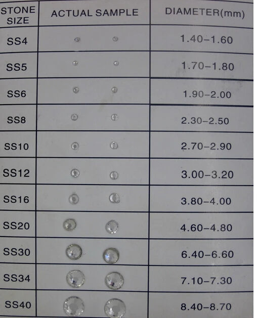 Table showing stone sizes with corresponding actual samples and diameters in millimeters.