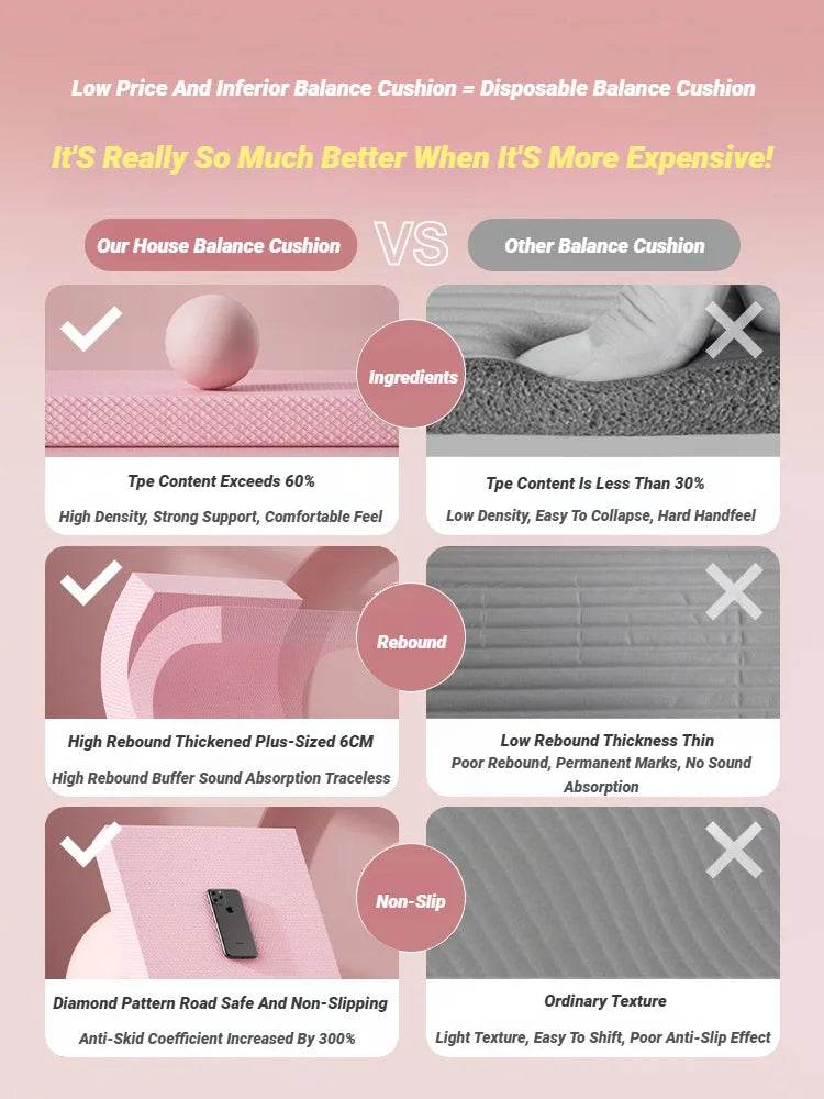 Non-Slip Foam Balance Mat: Thick, High-Rebound Cushion for Stability & Training - Stylemein