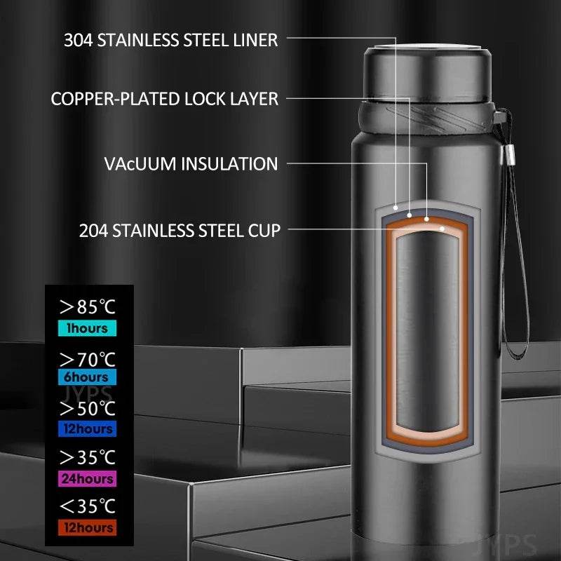 1L Stainless Steel Thermos: Keeps Drinks Hot or Cold All Day-1000ml - Stylemein